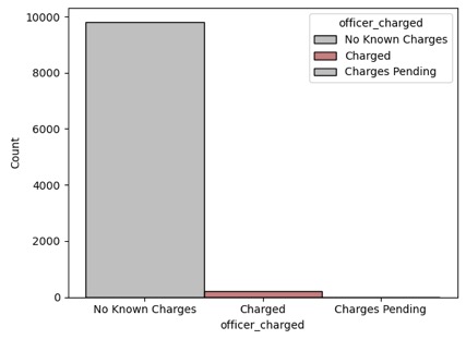 Graphical user interface

Description automatically generated